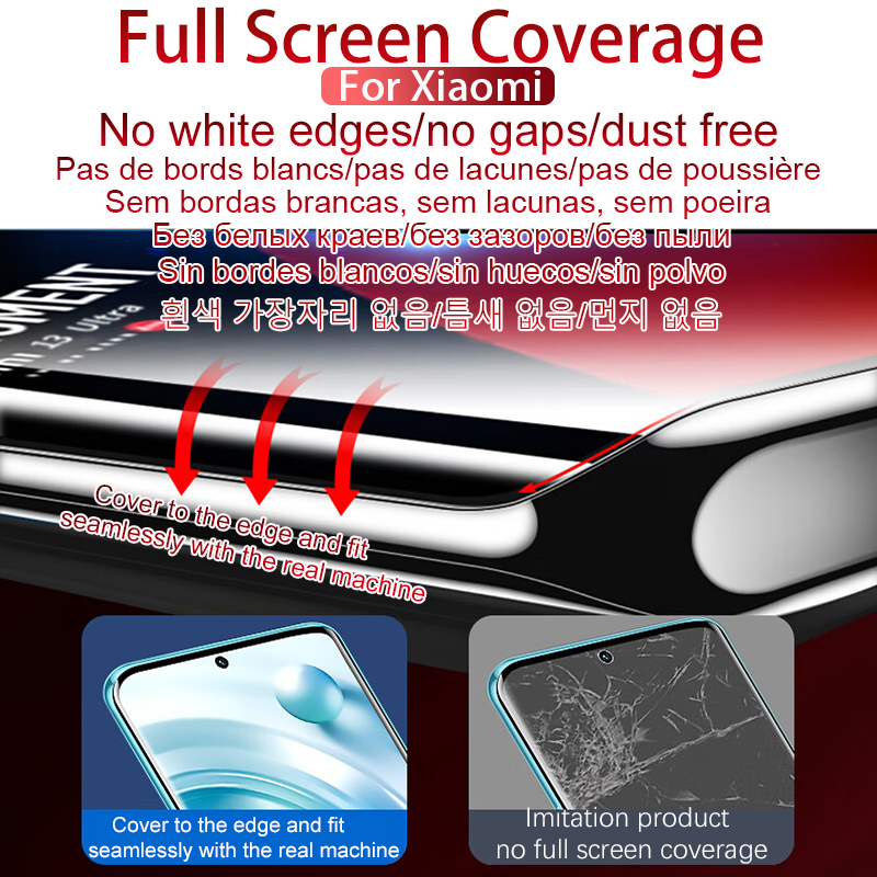 5Pcs HD Hydrogel Film For Xiao - Drone Xiaomi Rc review and price