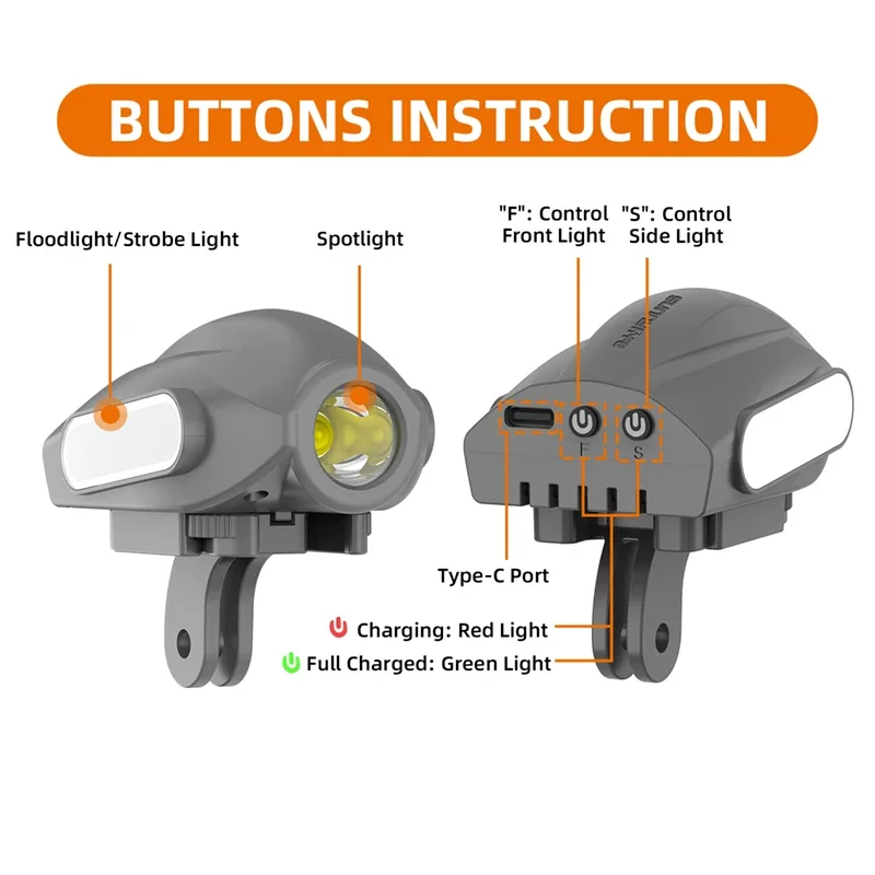 1Set Flight Searchlight Fill S - Drone Rcfpvpro review and price