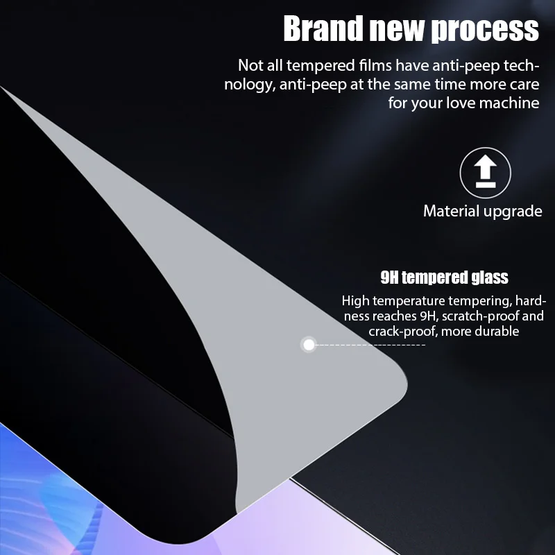 4PCS Privacy Tempered Glass fo - Drone Xiaomi Rc review and price