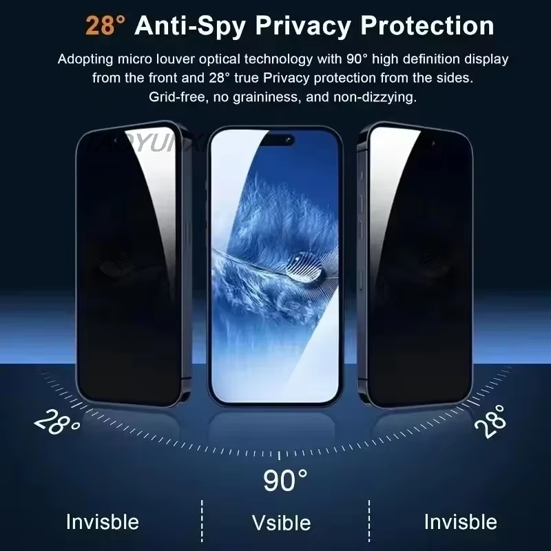 1-5Pcs Privacy Screen Protecto - Drone Xiaomi Rc review and price