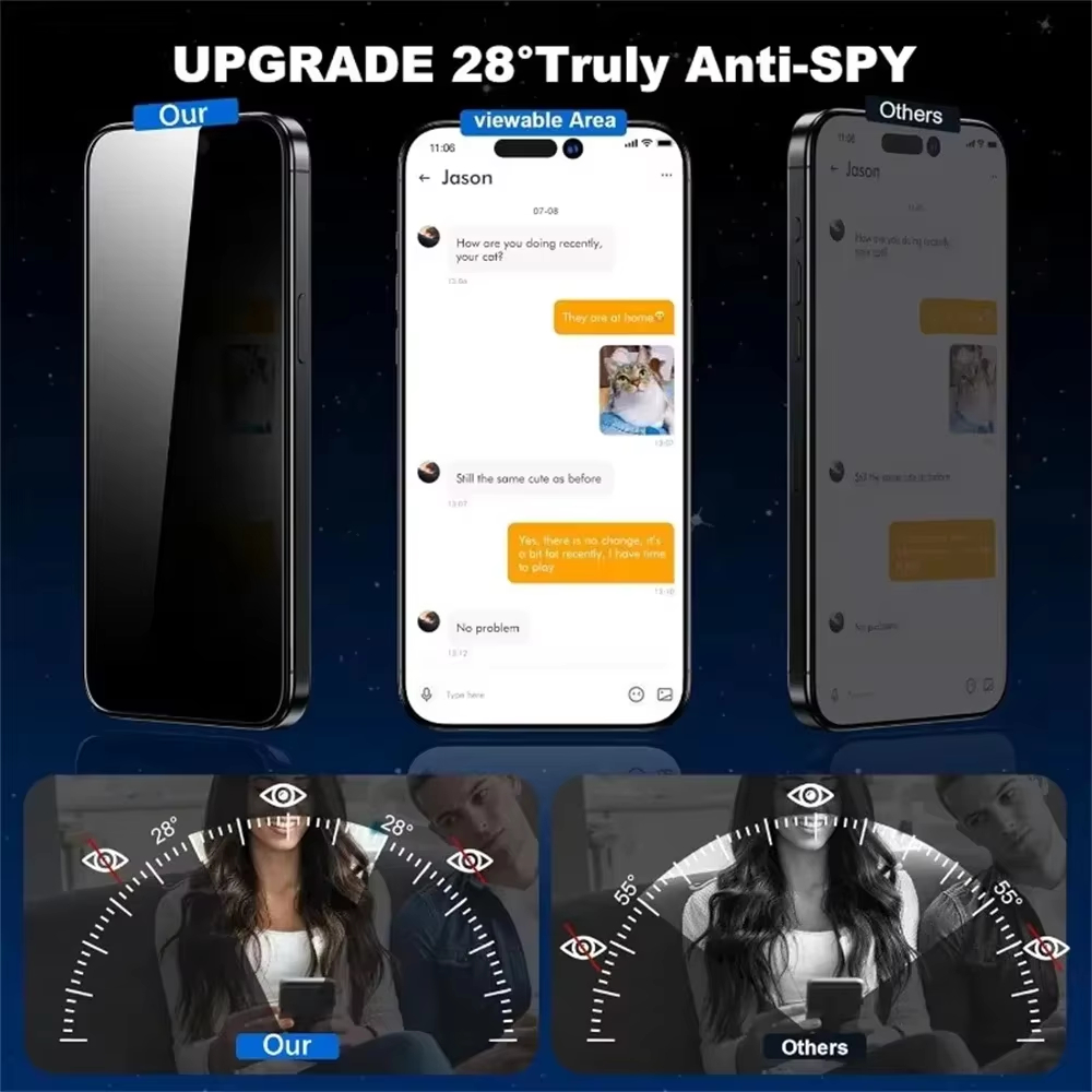 4PCS Dust Free Anti-Spy Screen - Drone Xiaomi Rc review and price