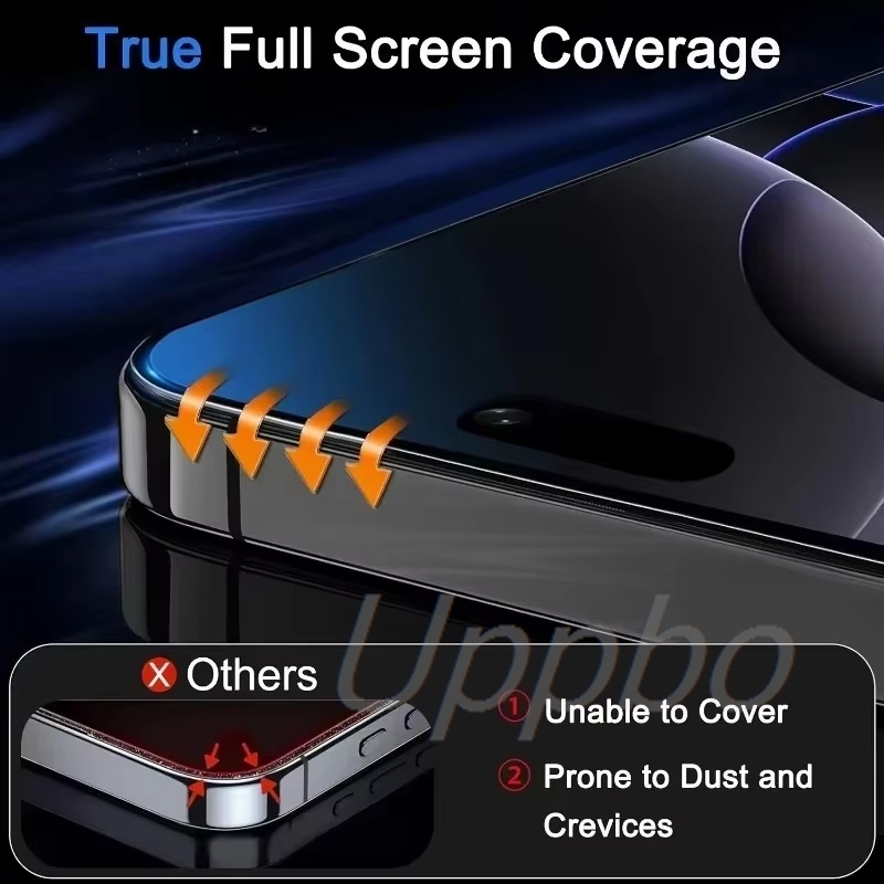 1-5PCS Anti Spy Screen Protect - Drone Xiaomi Rc review and price
