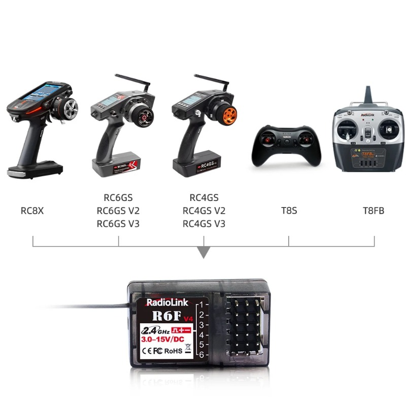 Radiolink R6F Receiver 6 Chann - Joystick Rc Drone review and price