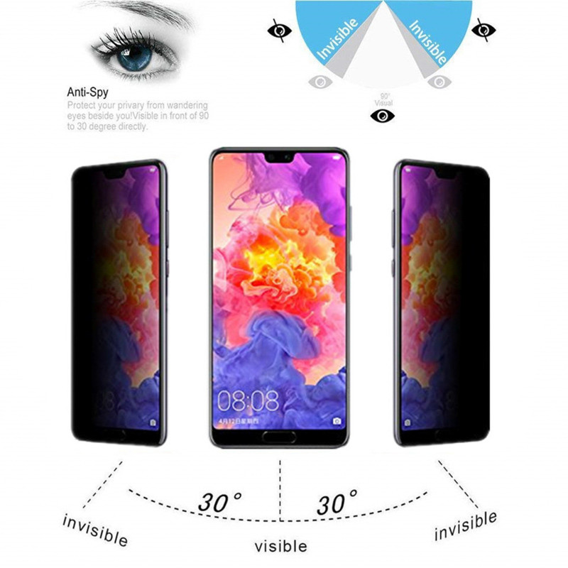 Privacy Screen Protector For X - Drone Xiaomi Rc review and price